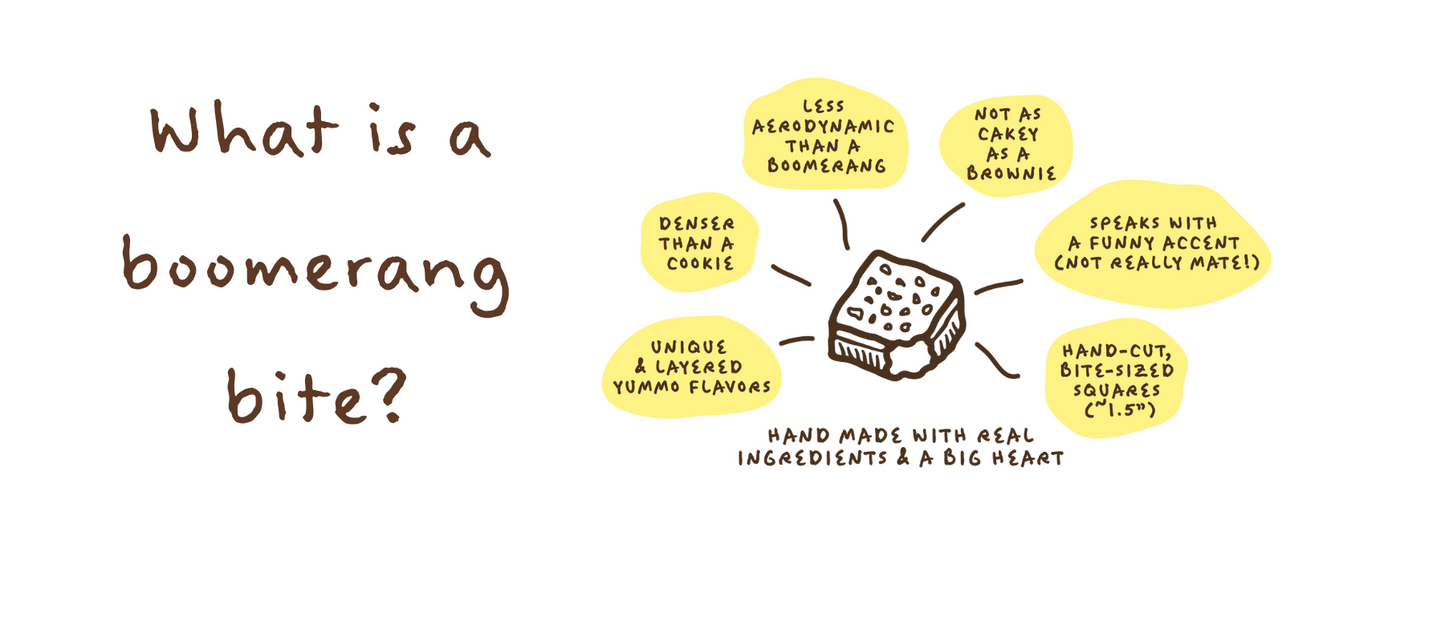 what is a boomerang bite?  Denser than a cookie, not as cakey as a browny, unique and layered yummo flavors, hand-cut, bee-sized 1.5" squares