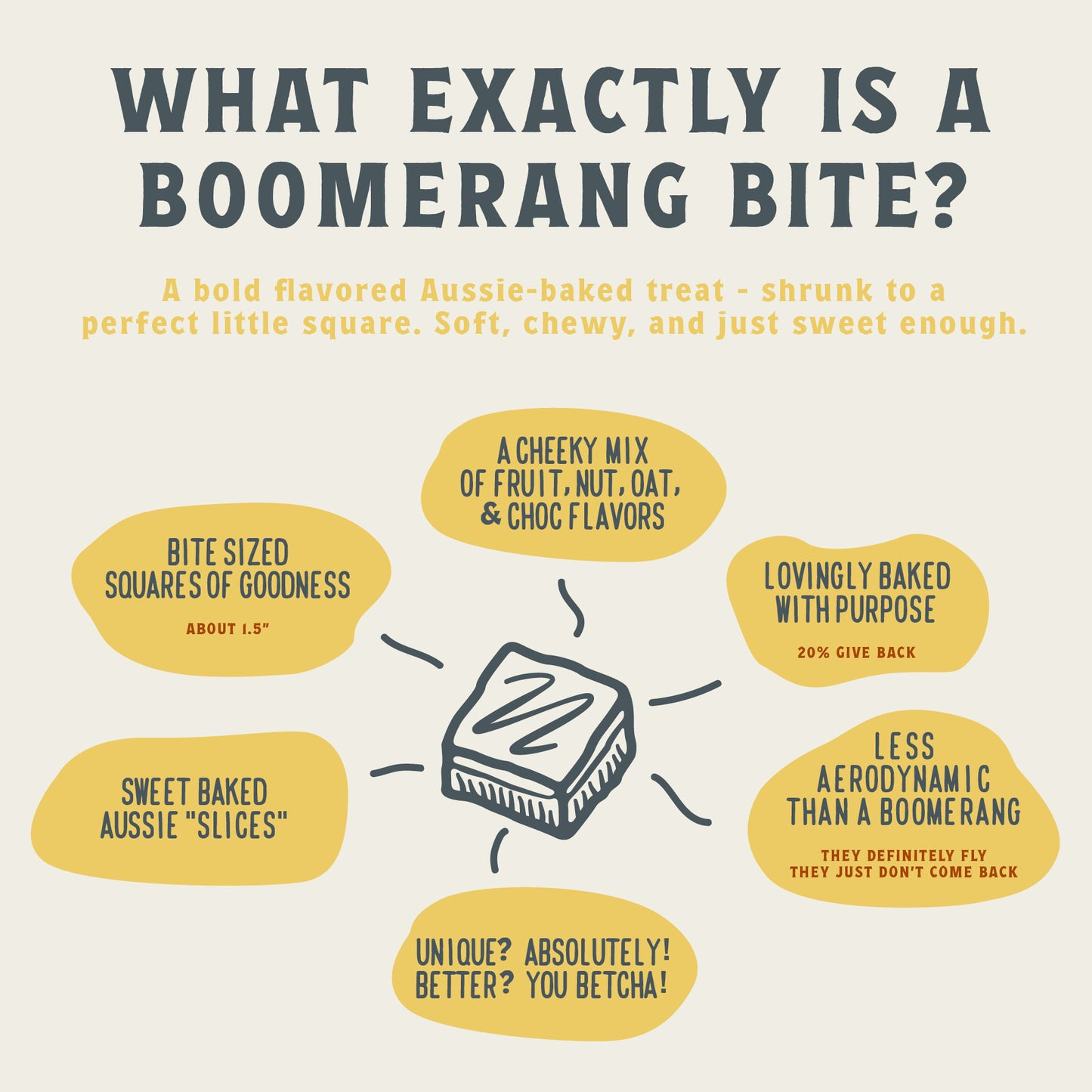 Boomerang Bites
